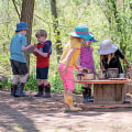 The Impact of Community Groups on Education in Summit County, OH